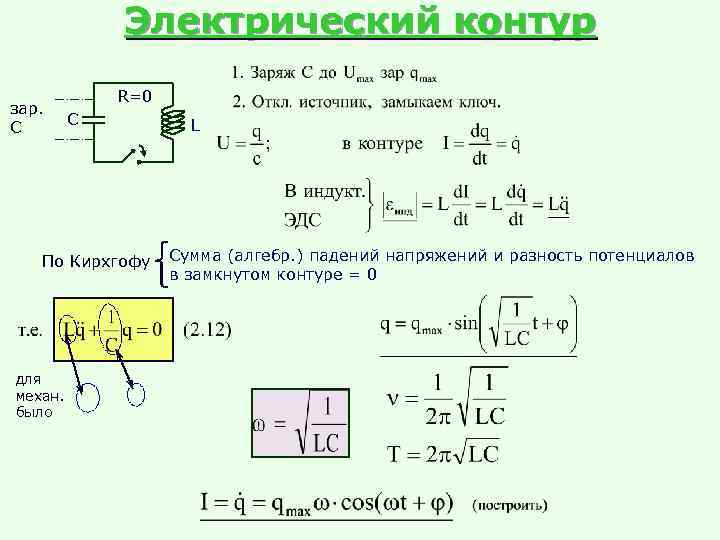    Электрический контур   R=0 зар. С  C  L