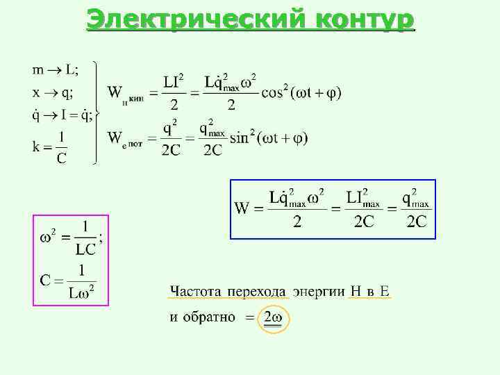 Электрический контур 