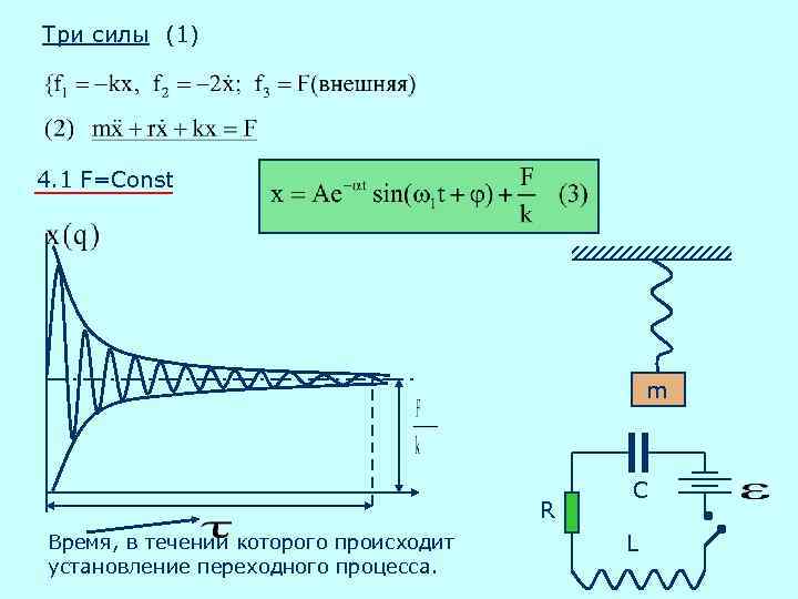 Три силы (1) 4. 1 F=Const     m   