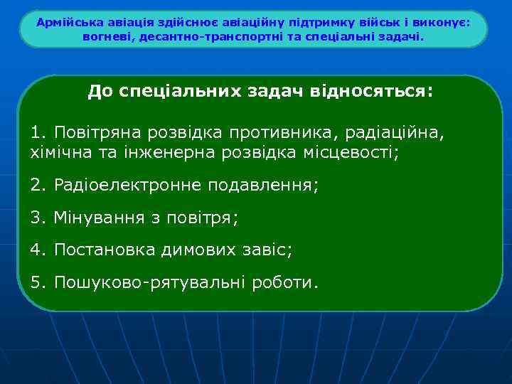 Армійська авіація здійснює авіаційну підтримку військ і виконує:  вогневі, десантно-транспортні та спеціальні задачі.
