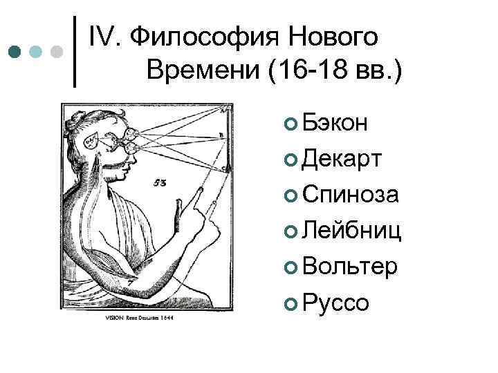 IV. Философия Нового Времени (16 -18 вв. )   Бэкон   Декарт