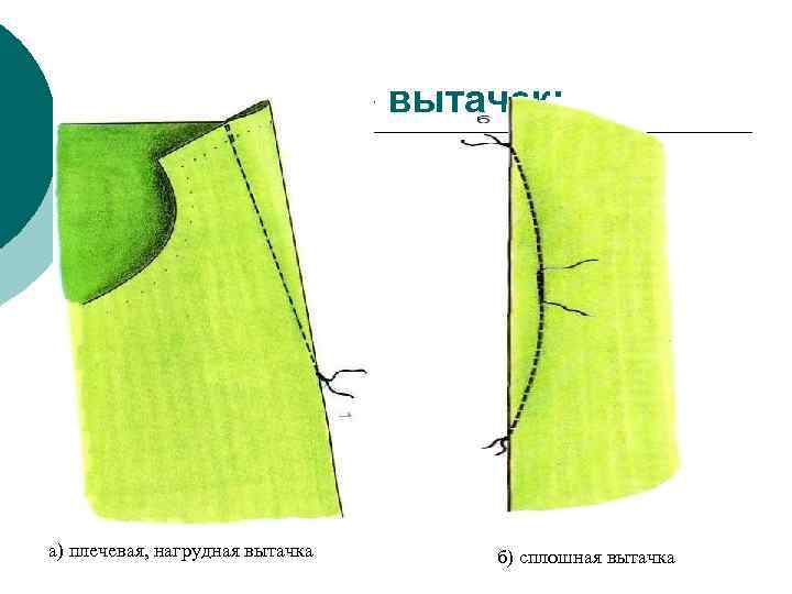   Сметывание вытачек: а) плечевая, нагрудная вытачка  б) сплошная вытачка 