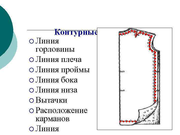   Контурные линии: ¡ Линия  горловины ¡ Линия плеча ¡ Линия проймы