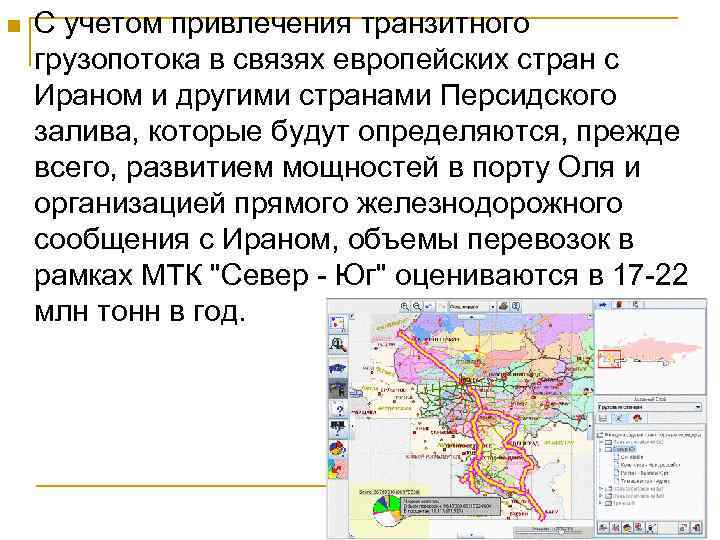 Международные транспортные коридоры презентация