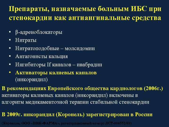 Антиангинальные препараты при стенокардии