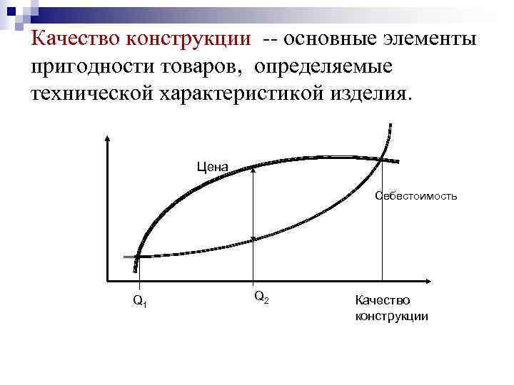 Качество конструкции