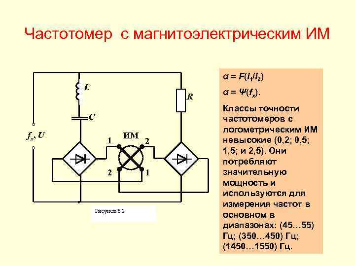 Частотомер с магнитоэлектрическим ИМ       α = F(I 1/I