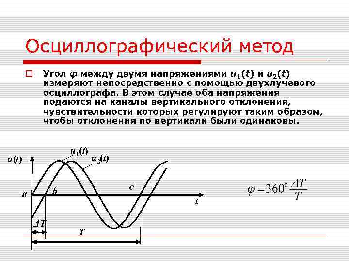 Угол сдвига фаз напряжений