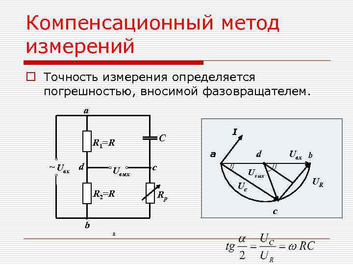 Компенсационный метод измерений o Точность измерения определяется погрешностью, вносимой фазовращателем. Компенсационный метод измерений o Точность измерения определяется погрешностью, вносимой фазовращателем.