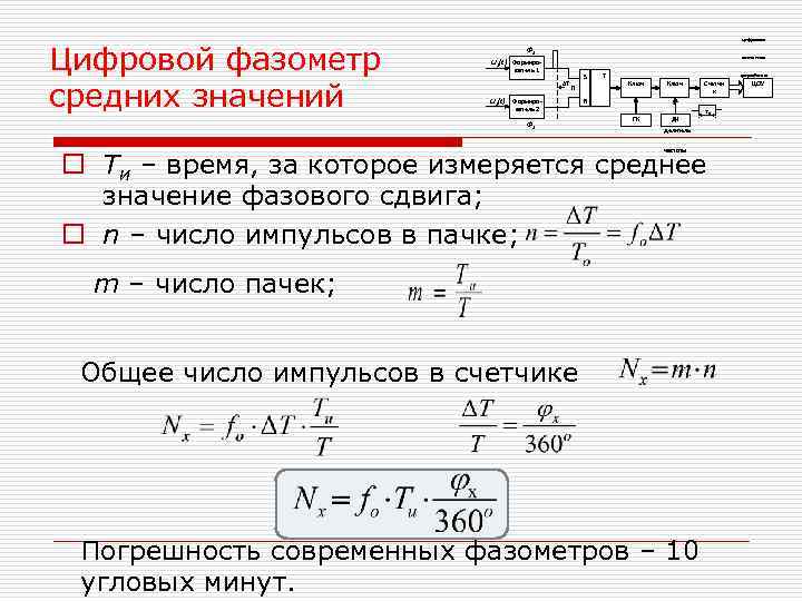 цифровое Цифровой фазометр цифровое Цифровой фазометр