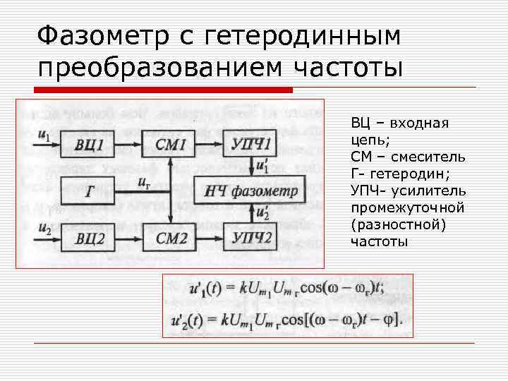 Фазометр с гетеродинным преобразованием частоты ВЦ – входная Фазометр с гетеродинным преобразованием частоты ВЦ – входная
