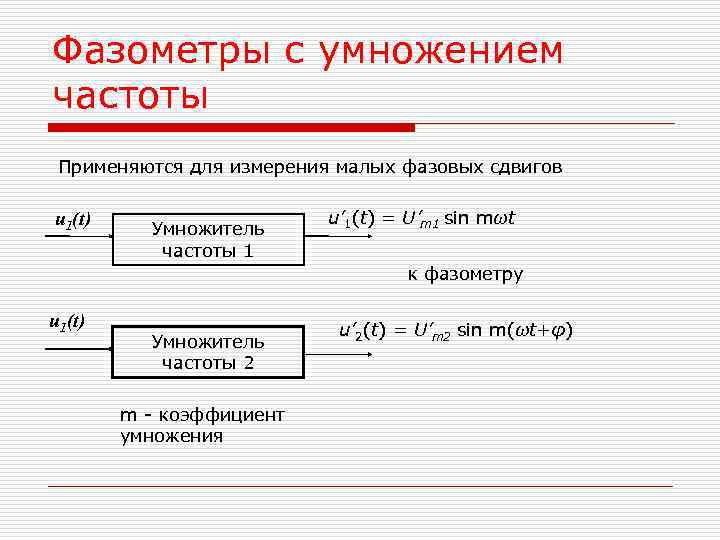 Фазометры с умножением частоты Применяются для измерения малых фазовых сдвигов u 1(t) Фазометры с умножением частоты Применяются для измерения малых фазовых сдвигов u 1(t)
