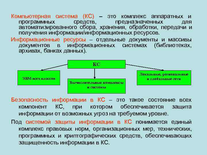 Компьютерная система (КС) – это комплекс аппаратных и  программных  средств, предназначенных 