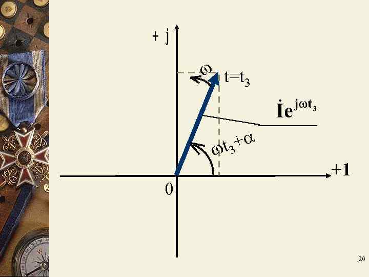 t=t 3 t 3+ +1 0 t=t 3 t 3+ +1 0