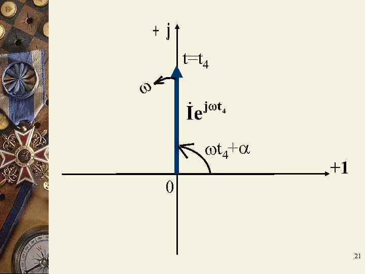 t=t 4 t 4+ +1 0 t=t 4 t 4+ +1 0