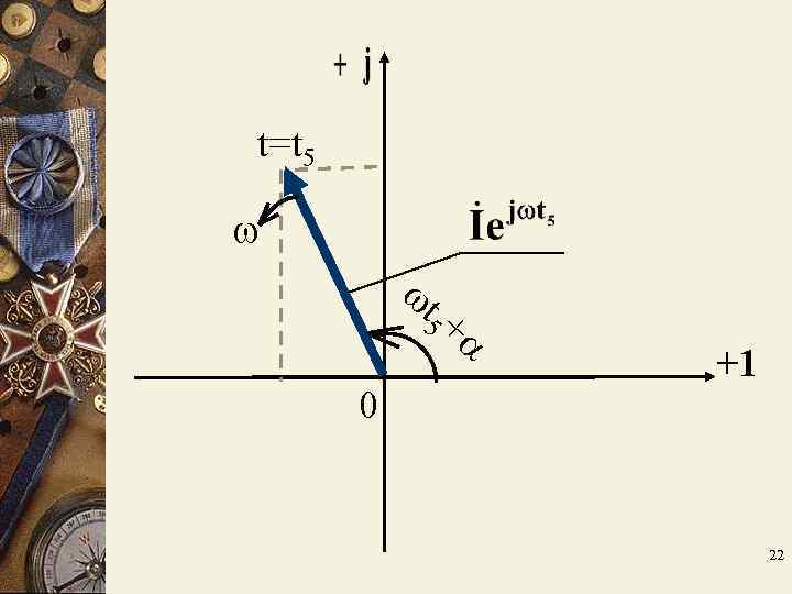 t=t 5 t 5+ t=t 5 t 5+