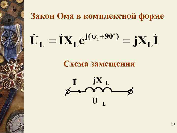 Закон Ома в комплексной форме Схема замещения Закон Ома в комплексной форме Схема замещения