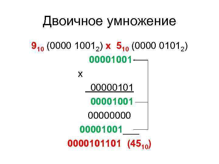 Двоичное умножение 910 (0000 10012) х 510 (0000 01012) Двоичное умножение 910 (0000 10012) х 510 (0000 01012)