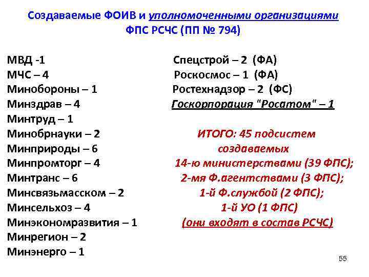   Создаваемые ФОИВ и уполномоченными организациями    ФПС РСЧС (ПП №