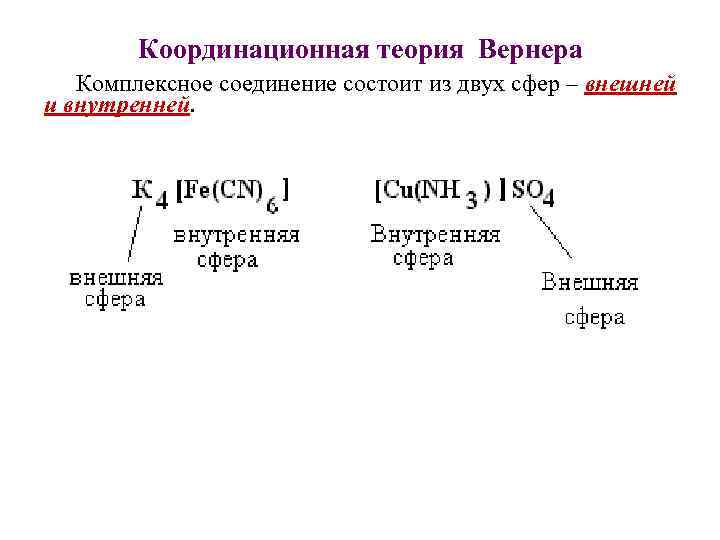 Строение комплексных соединений согласно координационной теории вернера