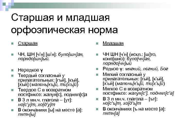 Младше помладше примеры. Старшая и младшая орфоэпические нормы. Старшие и младшие нормы орфоэпии. Старшая и младшая произносительные нормы. Старшая и младшая нормы орфоэпии.