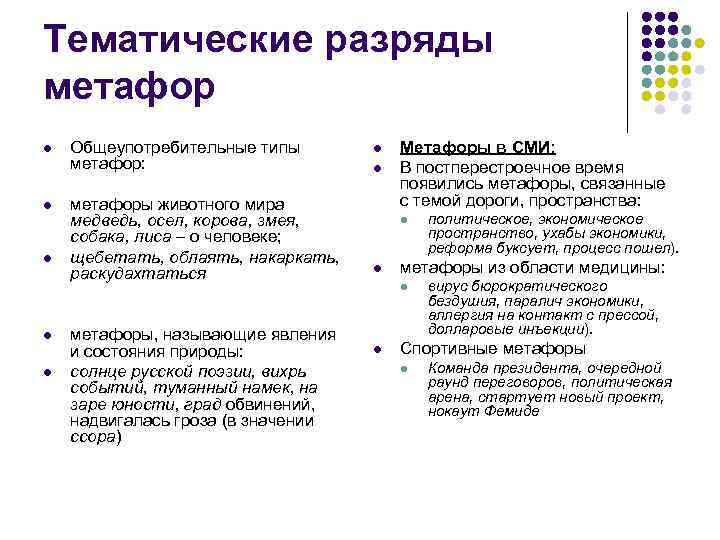 Тематические разряды метафор l  Общеупотребительные типы   l  Метафоры в СМИ: