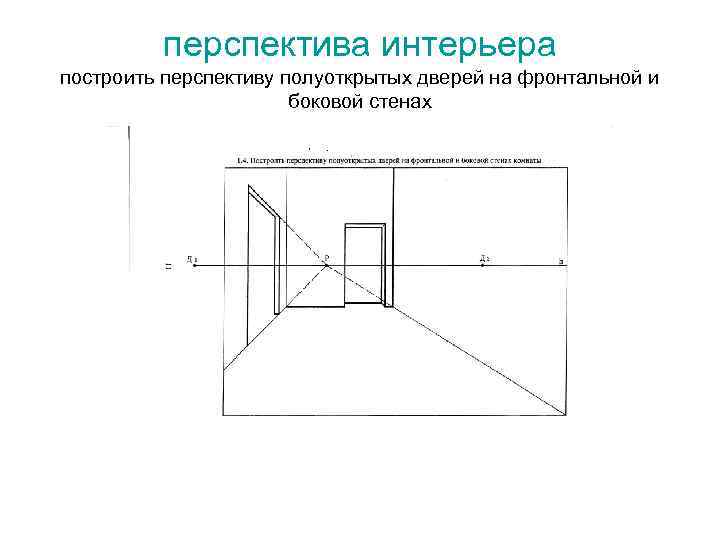 перспектива интерьера построить перспективу полуоткрытых дверей на фронтальной и боковой стенах 