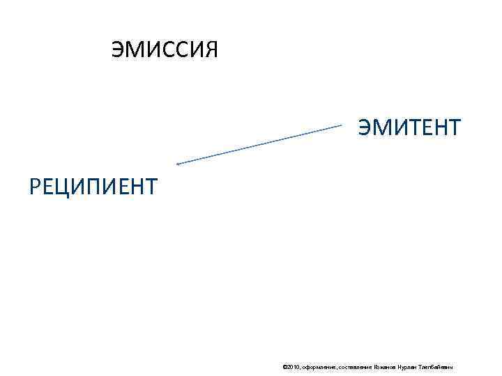  ЭМИССИЯ    ЭМИТЕНТ РЕЦИПИЕНТ    © 2010, оформление, составление