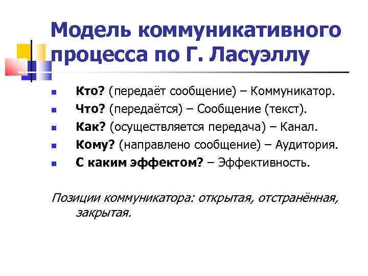 Модель коммуникативного процесса по Г. Ласуэллу Кто? (передаёт сообщение) – Коммуникатор. Что? (передаётся) –