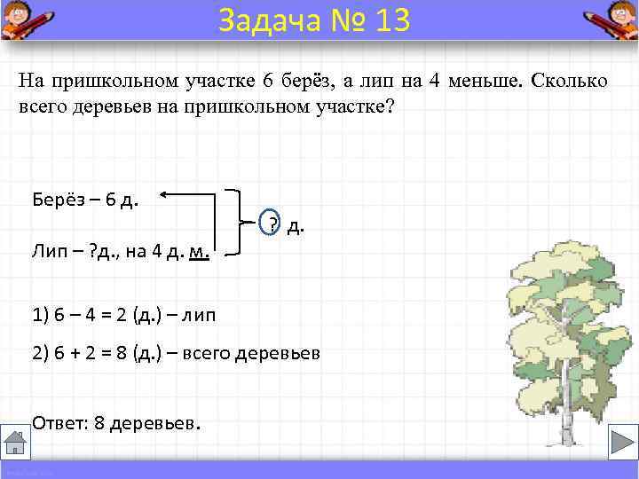 Чертеж краткой записи задачи