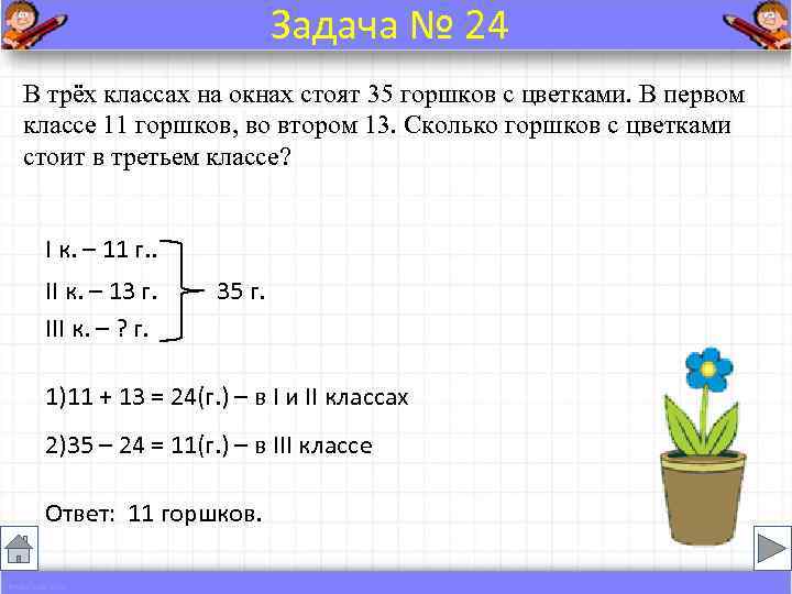 Схема задачи в 2 действия 1 класс по математике