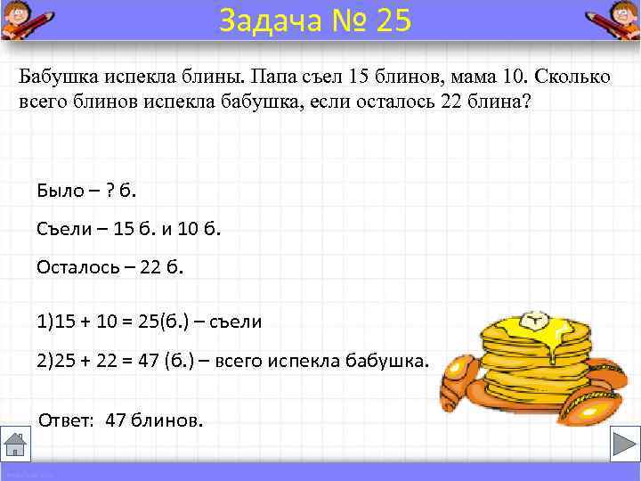      Задача № 25 Бабушка испекла блины. Папа съел 15