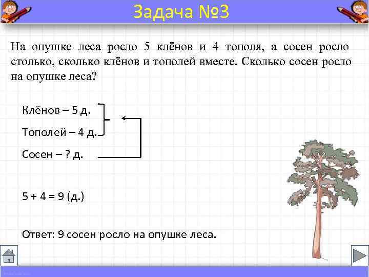 Составь и реши задачи по схемам 7м с 24м