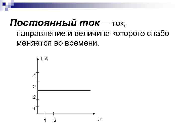 Постоянный ток — ток,  направление и величина которого слабо  меняется во времени.