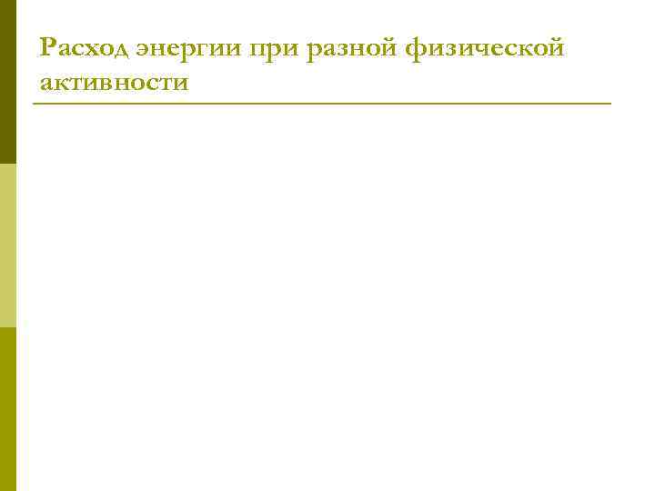 Расход энергии при разной физической активности 