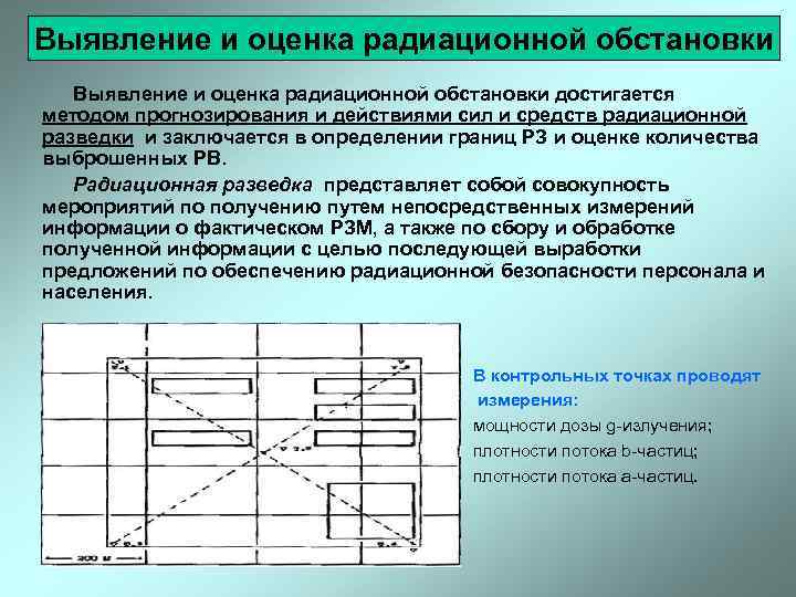 Выявление и оценка радиационной обстановки достигается методом прогнозирования и действиями сил и средств радиационной