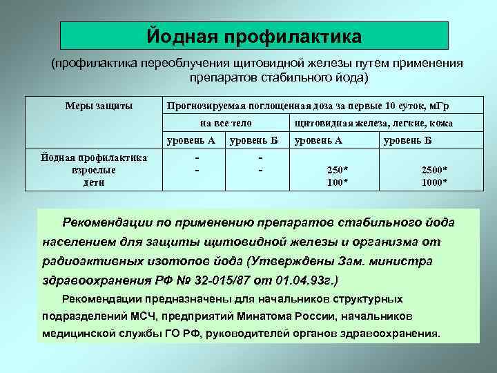 Важным направлением развития демократии является гуманизация правосудия составьте план