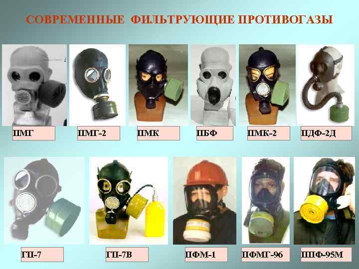  СОВРЕМЕННЫЕ ФИЛЬТРУЮЩИЕ ПРОТИВОГАЗЫ ПМГ-2  ПМК  ПБФ  ПМК-2 ПДФ-2 Д ГП-7
