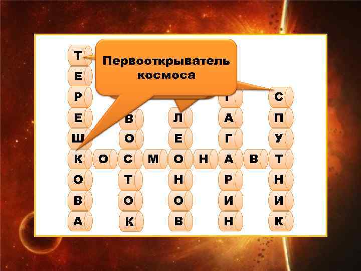   Кто первый  Первая Т Впервые он Первооткрыватель   Первыйв 