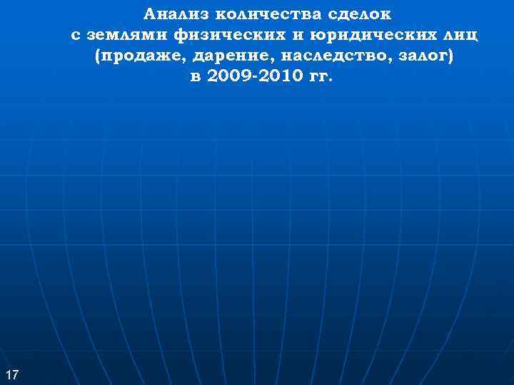 Анализ количества сделок с землями физических и юридических лиц Анализ количества сделок с землями физических и юридических лиц