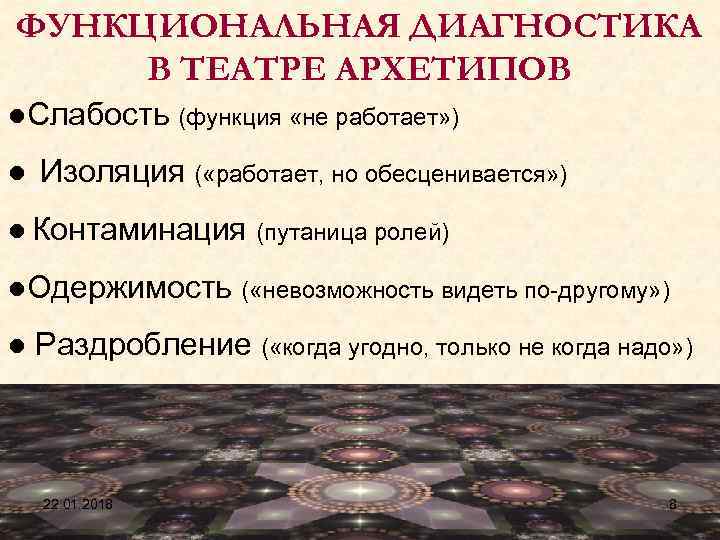 ФУНКЦИОНАЛЬНАЯ ДИАГНОСТИКА В ТЕАТРЕ АРХЕТИПОВ ●Слабость (функция «не работает» ) ● Изоляция ( «работает,