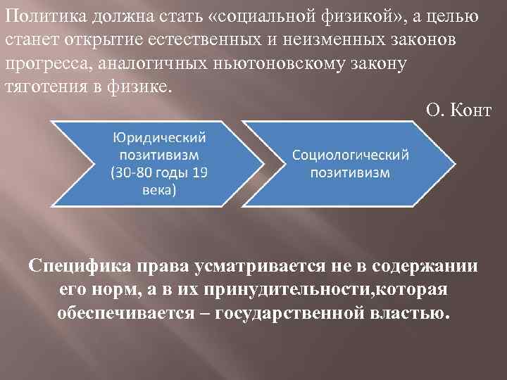 Юридический позитивизм. Правовой позитивизм для презентации. Позитивизм и естественное право. Юридический позитивизм суть теории. Плюсы юридического позитивизма.