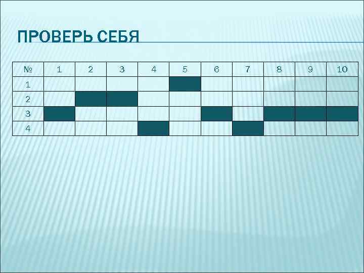ПРОВЕРЬ СЕБЯ №  1  2  3  4  5 