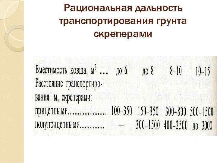  Рациональная дальность транспортирования грунта  скреперами 