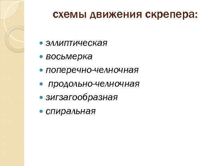   схемы движения скрепера: эллиптическая  восьмерка  поперечно-челночная  продольно-челночная  зигзагообразная