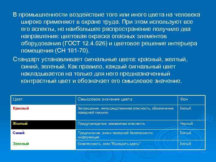 В промышленности воздействие того или иного цвета на человека широко применяют в охране труда.