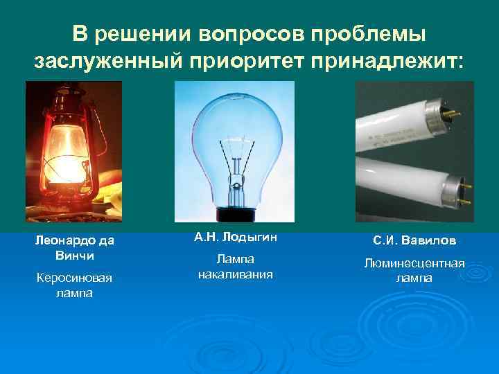   В решении вопросов проблемы заслуженный приоритет принадлежит: Леонардо да  А. Н.