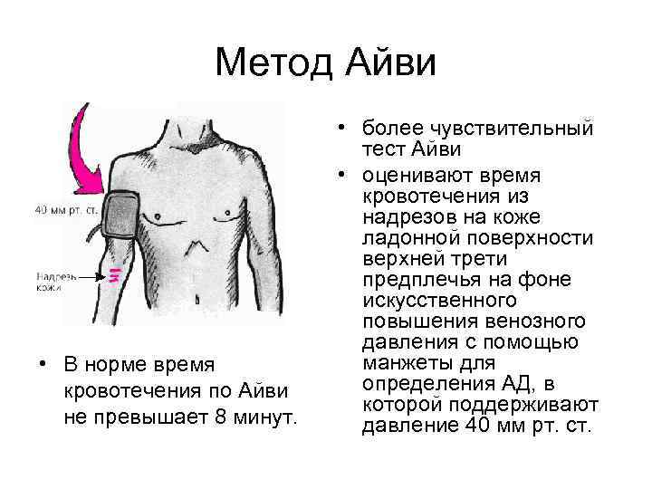     Метод Айви     • более чувствительный 