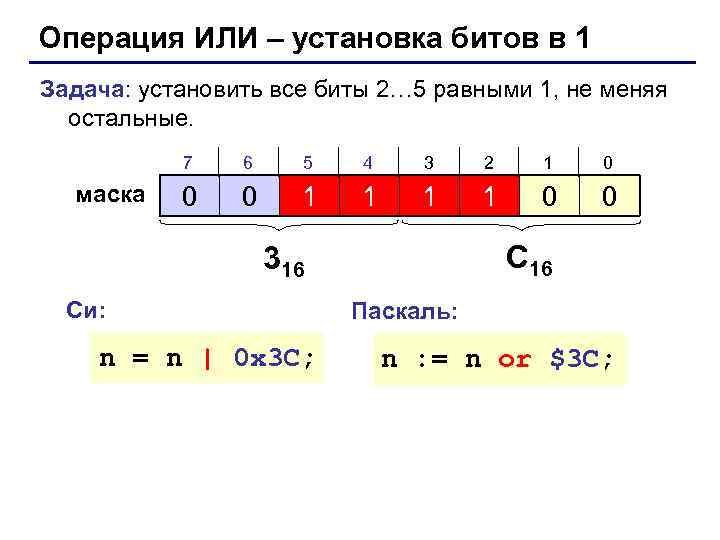 Бит установка. Установить бит в ноль. Установить бит. Внешний вид разрядной установки зона-2. Где знаковый бит в двух битной.