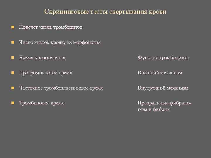 Скрининговые тесты свертывания крови n Подсчет числа тромбоцитов n Скрининговые тесты свертывания крови n Подсчет числа тромбоцитов n